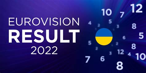 euroviisut 2022|Eurovision 2022 Results: Voting & Points.